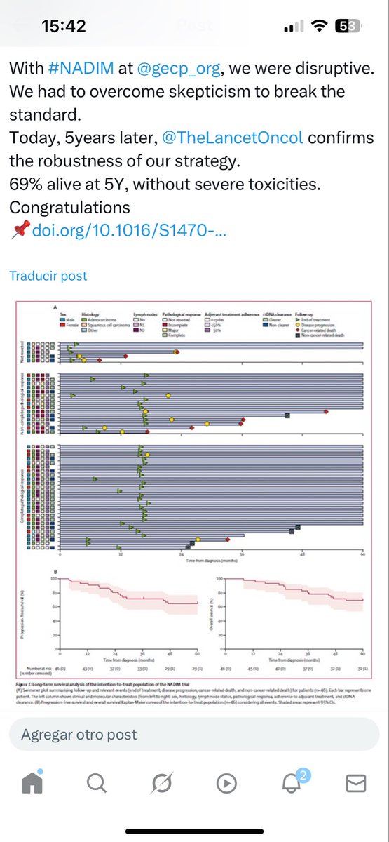 M.Provencio (@marianoprovenci) on Twitter photo 
