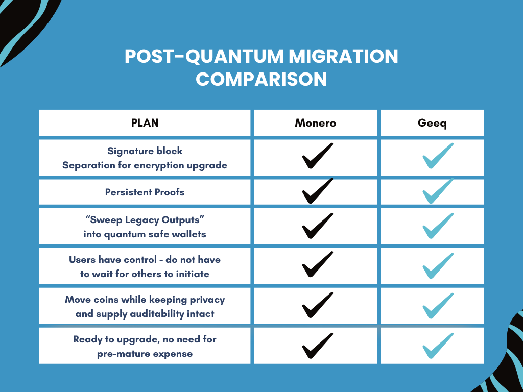 Stephanie So tweet media