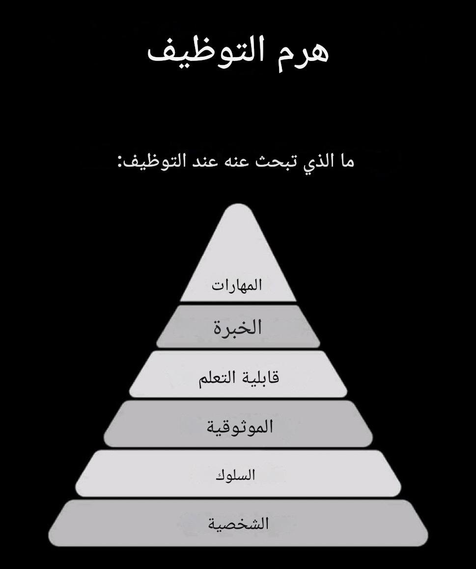 B A K E R بكر الهبوب tweet media