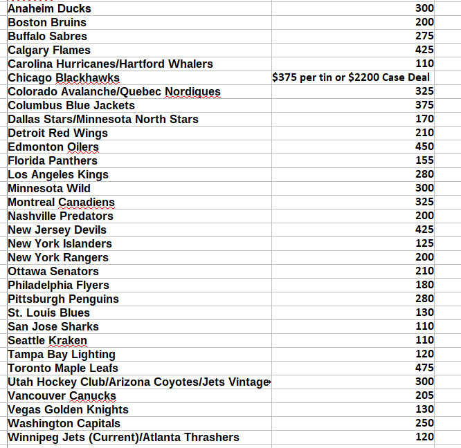 FlyingVCards's tweet image. 🚨 23-24 UD The Cup #GroupBreak Pre-Fills Starting Today! 🚨

⏰️ Posts today in our break chat @ 515pm PST/815pm EST! 

💲Team Prices in 🇨🇦 per 6 Box Master Case. $10 off all teams for 1st-timers! 

🥅  Shoot me a DM or comment below to be added to our VIP break chat!