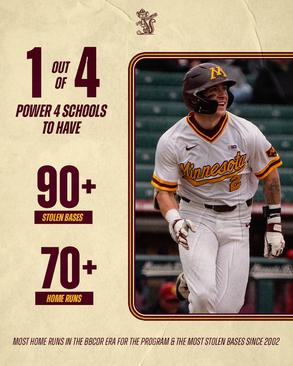 Minnesota Baseball (@gopherbaseball) on Twitter photo Power + Speed ใฝ๏ธ
Minnesota's offense showcased its potential in year one of the <a href="/CoachMcdevitt/">Ty McDevitt</a> era. Power + Speed ใฝ๏ธ
Minnesota's offense showcased its potential in year one of the <a href="/CoachMcdevitt/">Ty McDevitt</a> era.