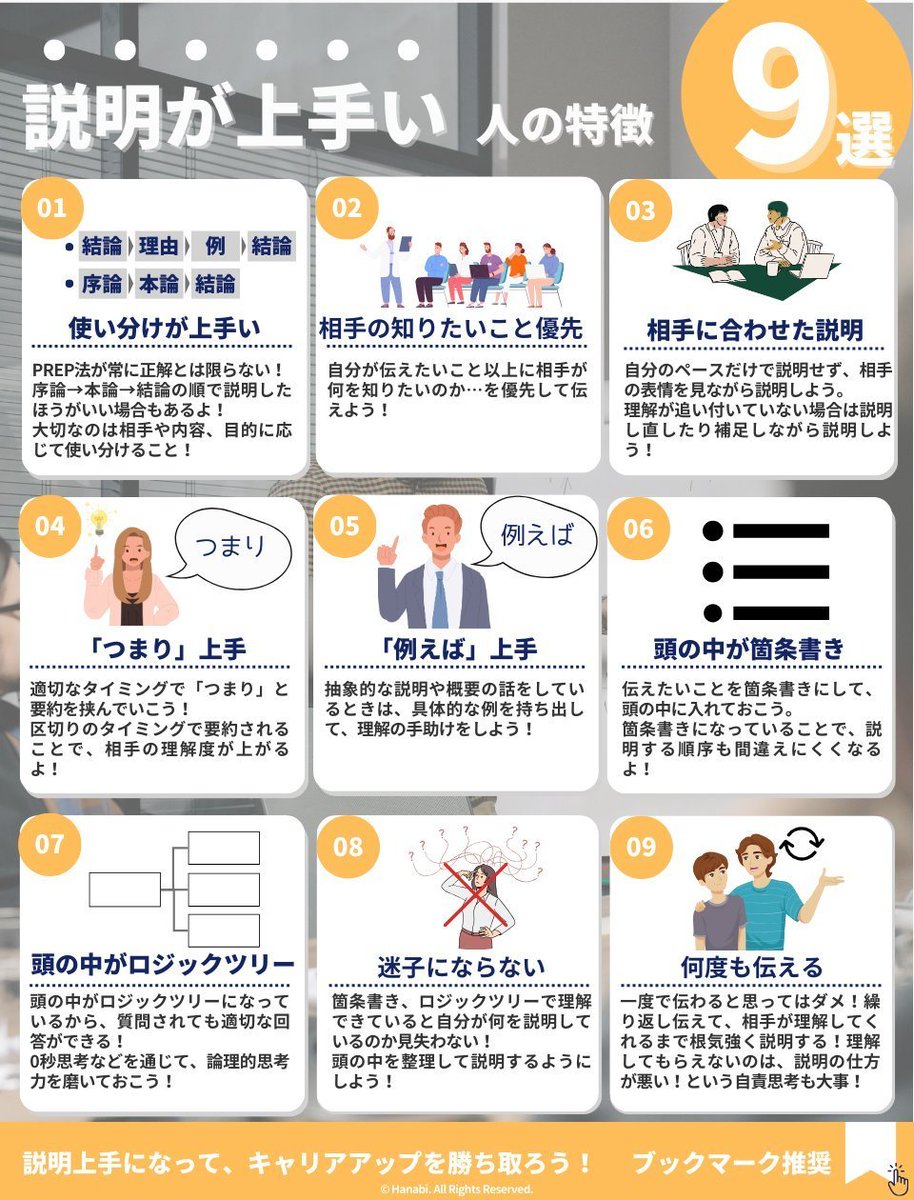 「何を言ってるかわからない…」と言われがちな人へ👇