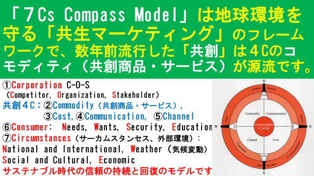 ShimizuJosai's tweet photo. 地球環境を守る「共生マーケティング」のフレームワーク「７Cs Compass Model」の歌を世界に広めてください。#DefTech #BUDDiiS #YOASOBI #XG #BANDMAID #official髭男dism #backnumber #MrsGREENAPPLE #KingGnu #マカロニえんぴつ #BabyImBack #桑田佳祐 #BTS #早稲田大学 #城西大学 https://t.co/QmDGJlXKh9