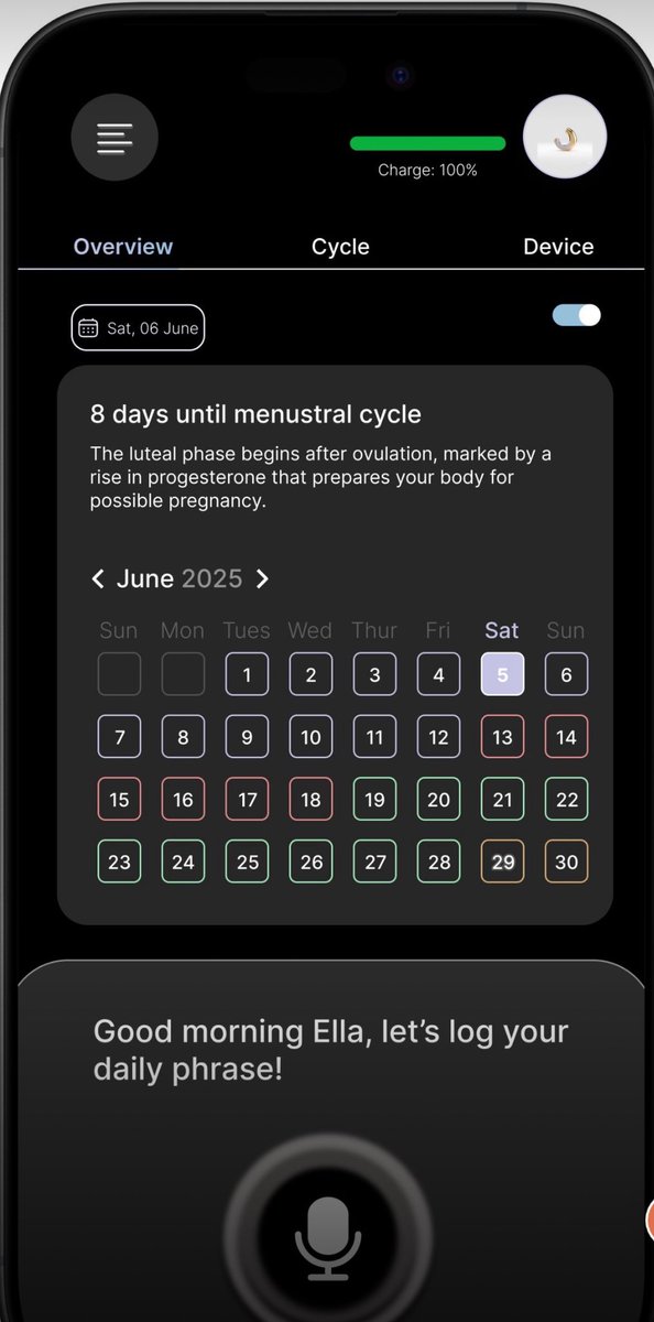 <a href="/StanleyMasinde_/">John Doe</a> Not at all! Been running this all month so was pretty tied up… you’re welcome to join the Nairobi chapter this weekend and bring other techies. 

You could potentially build the next best thing. We wrapped up the SF side this weekend and here is an example of what was built