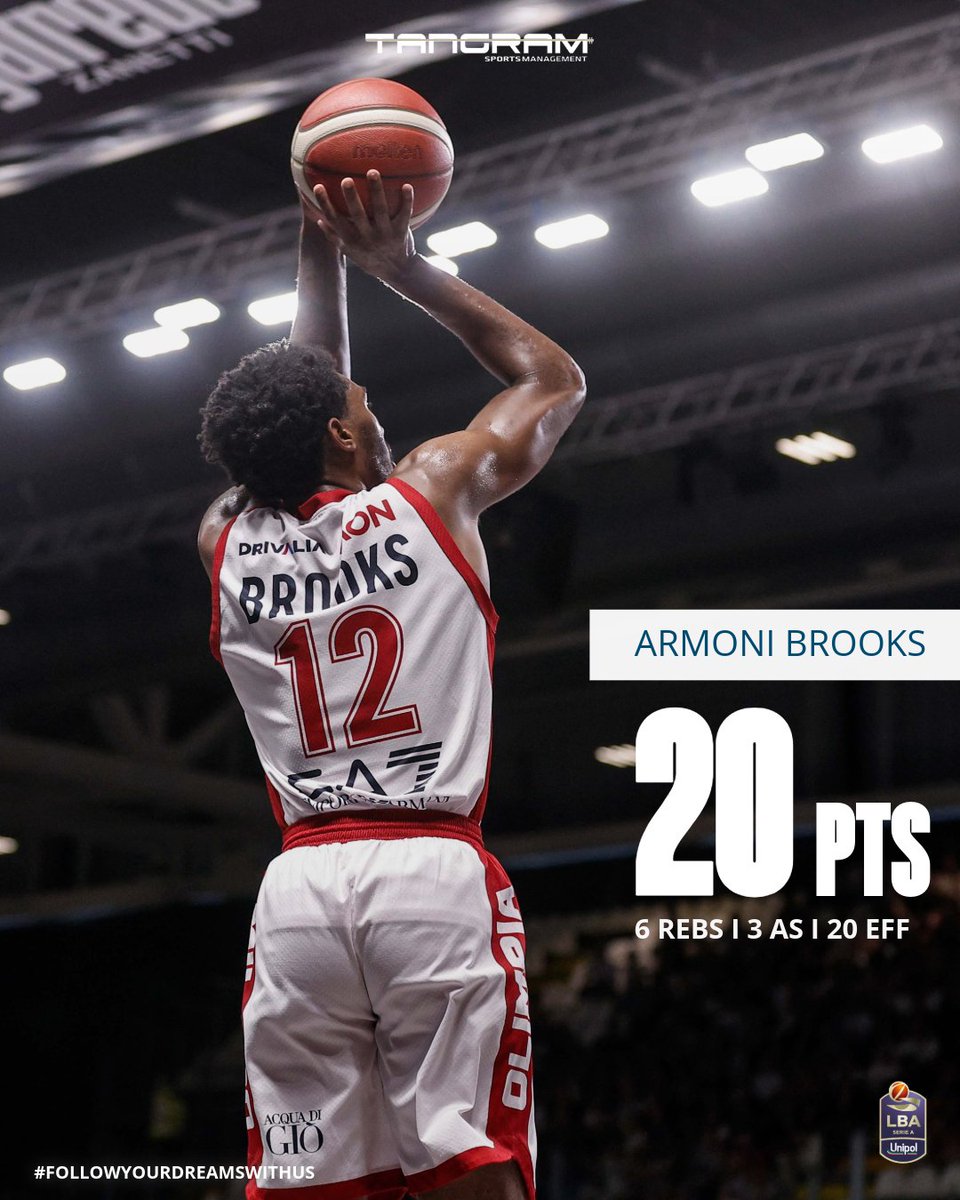 Tangram Sports (@tangramsports) on Twitter photo Armoni Brooks led the way for <a href="/OlimpiaMI1936/">Olimpia Milano</a> with an impressive performance, securing a key road win over @VirtusSegafredo in Game 2 of <a href="/LegaBasketA/">Lega Basket Serie A</a>
<a href="/ejkusnyer/">EJ Kusnyer</a>
#TangramSports
#FollowYourDreamsWithUs Armoni Brooks led the way for <a href="/OlimpiaMI1936/">Olimpia Milano</a> with an impressive performance, securing a key road win over @VirtusSegafredo in Game 2 of <a href="/LegaBasketA/">Lega Basket Serie A</a>
<a href="/ejkusnyer/">EJ Kusnyer</a>
#TangramSports
#FollowYourDreamsWithUs