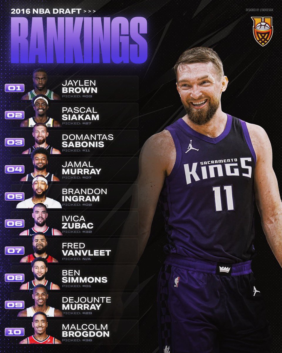 Hoop Central tweet media