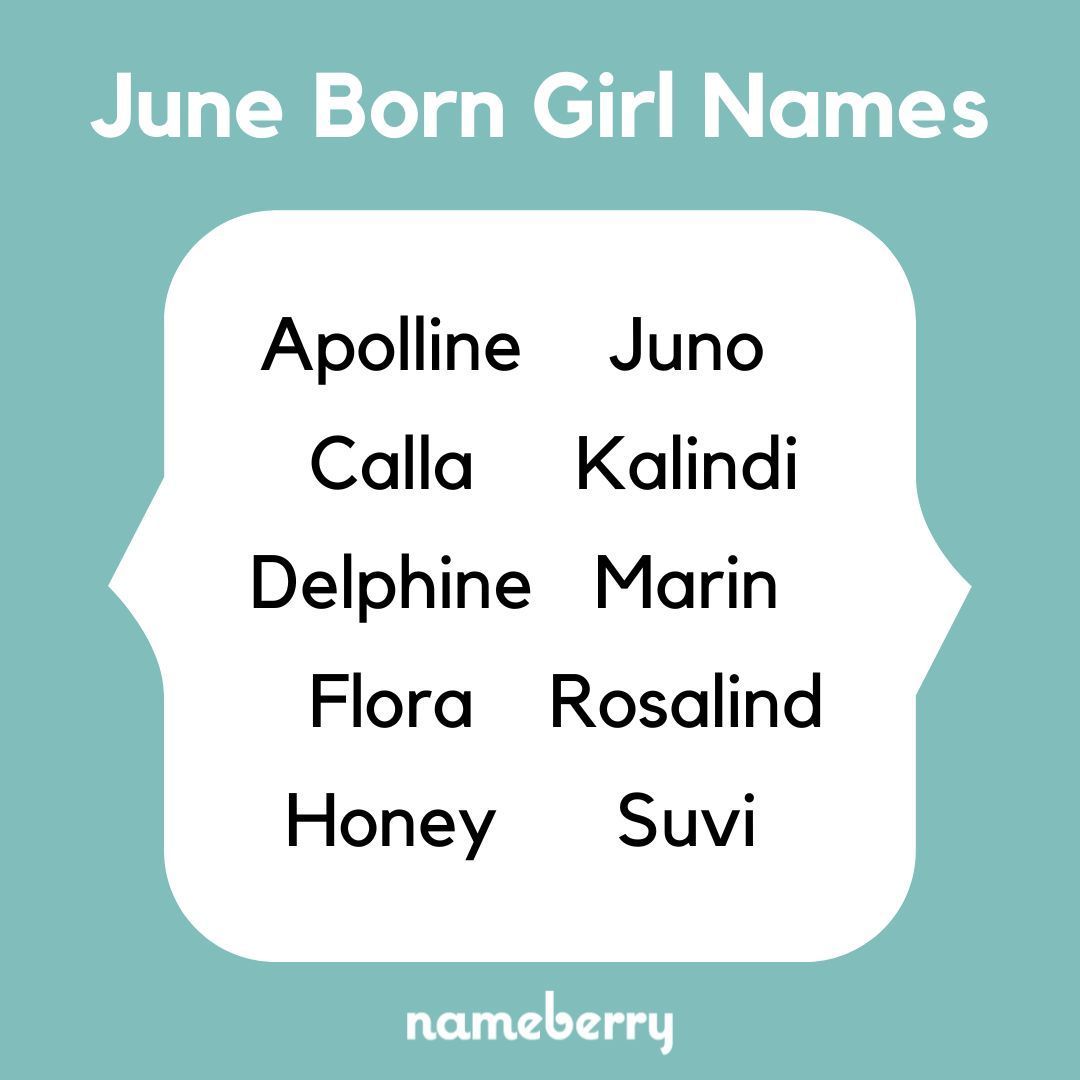 Top Baby Names Celebrity Influences | iiQ8 Best Baby Boy and Girl Names list and suggestions