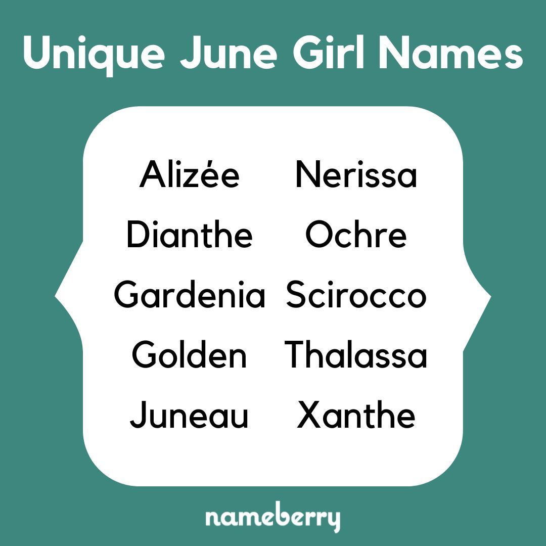Top Baby Names Celebrity Influences | iiQ8 Best Baby Boy and Girl Names list and suggestions