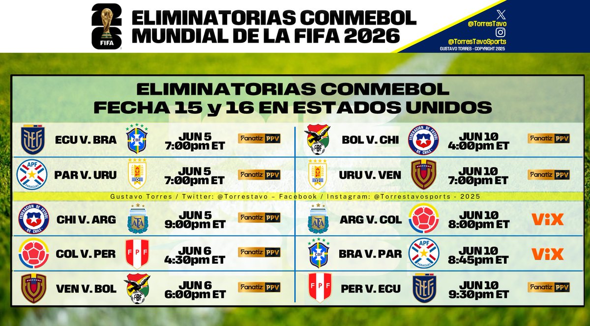 #EliminatoriasSudamericanas     

Partidos de la fecha 15 y 16 de las Eliminatorias Sudamericanas que se transmitirán en Estados Unidos con los horarios (Costa Este) y plataformas que emitirán cada encuentro.