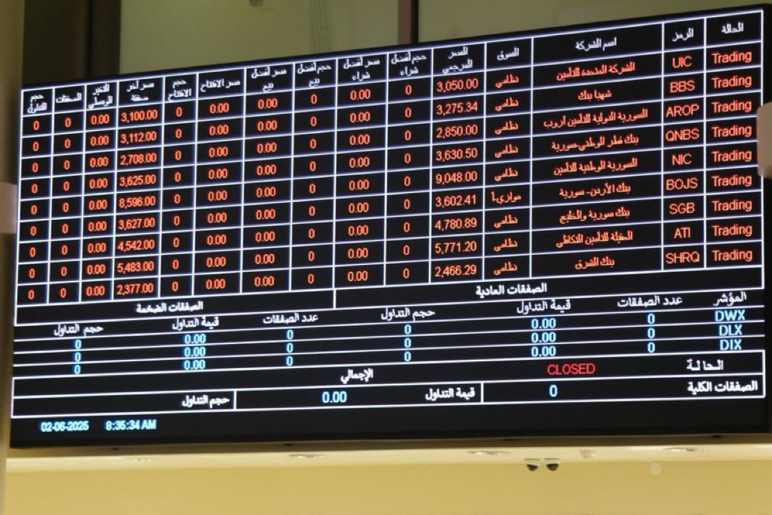 Conflict tweet media