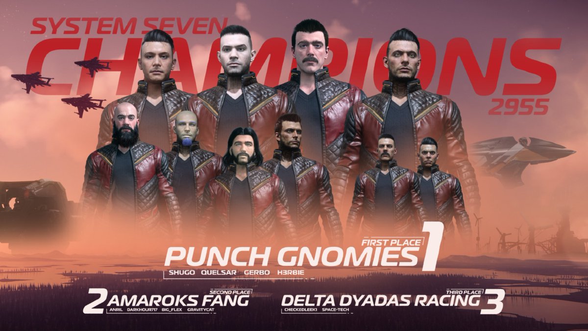 🏆 CONGRATULATIONS to our System 7 2955 Top 3! 🏁

🔥 After an intense season, these racers rose above the rest:

🥇 Punch Gnomies
🥈 Amarok's Fang
🥉 Delta Dyadas Racing

Practice paid off &amp; you’ve earned your place.
Thanks to everyone in the #starcitizen community who made this