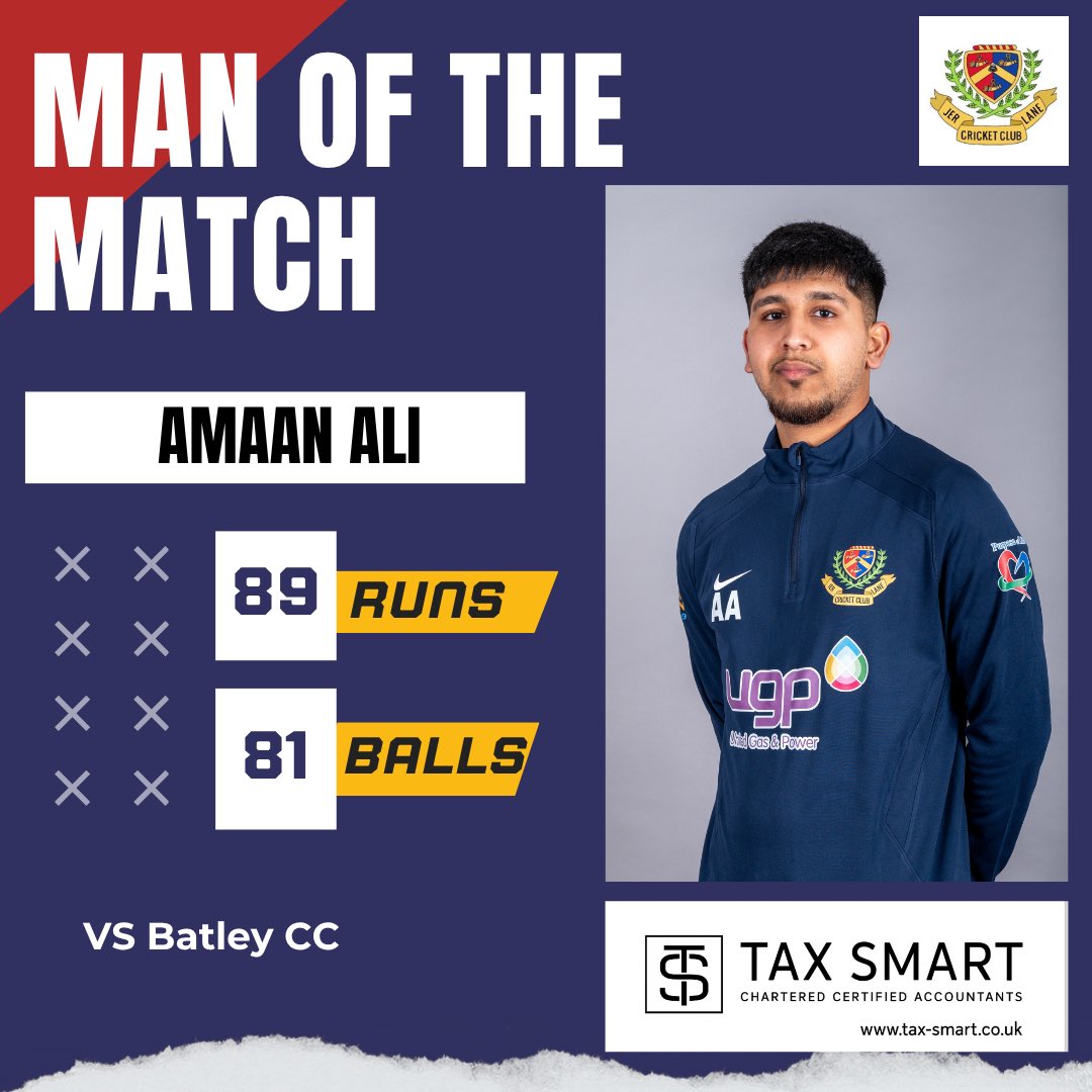 Asad lost the toss however regular wickets ensured Batley were restricted to 182 ao in 36 overs. George 4-19 Ijy 2-43. 

At 33/3 the boys were under pressure however Amaan (89) Khanny (42*) put on 110 for the 4th wicket leaving Ijy (29*) to add the finishing touches.