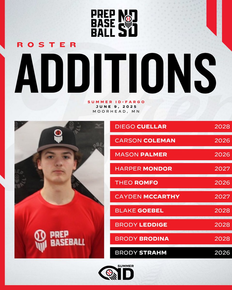 Prep Baseball Dakotas (@pbdakotas) on Twitter photo ๐ฃ๐น๐ฒ๐ฎ๐๐ฒ ๐๐ฒ๐น๐ฐ๐ผ๐บ๐ฒ ๐๐ต๐ฒ ๐ณ๐ผ๐น๐น๐ผ๐๐ถ๐ป๐ด ๐ฝ๐น๐ฎ๐๐ฒ๐ฟ๐ ๐๐ผ ๐ผ๐๐ฟ ๐ฆ๐๐บ๐บ๐ฒ๐ฟ ๐๐-๐๐ฎ๐ฟ๐ด๐ผ ๐ฒ๐๐ฒ๐ป๐.
๐
June 2, 2025
๐ Moorhead, MN
๐โโ๏ธ 2025-2028 grads
๐พ๐๐'๐ ๐๐๐๐? โก๏ธ loom.ly/ZdD5NpY ๐ฃ๐น๐ฒ๐ฎ๐๐ฒ ๐๐ฒ๐น๐ฐ๐ผ๐บ๐ฒ ๐๐ต๐ฒ ๐ณ๐ผ๐น๐น๐ผ๐๐ถ๐ป๐ด ๐ฝ๐น๐ฎ๐๐ฒ๐ฟ๐ ๐๐ผ ๐ผ๐๐ฟ ๐ฆ๐๐บ๐บ๐ฒ๐ฟ ๐๐-๐๐ฎ๐ฟ๐ด๐ผ ๐ฒ๐๐ฒ๐ป๐.
๐
June 2, 2025
๐ Moorhead, MN
๐โโ๏ธ 2025-2028 grads
๐พ๐๐'๐ ๐๐๐๐? โก๏ธ loom.ly/ZdD5NpY