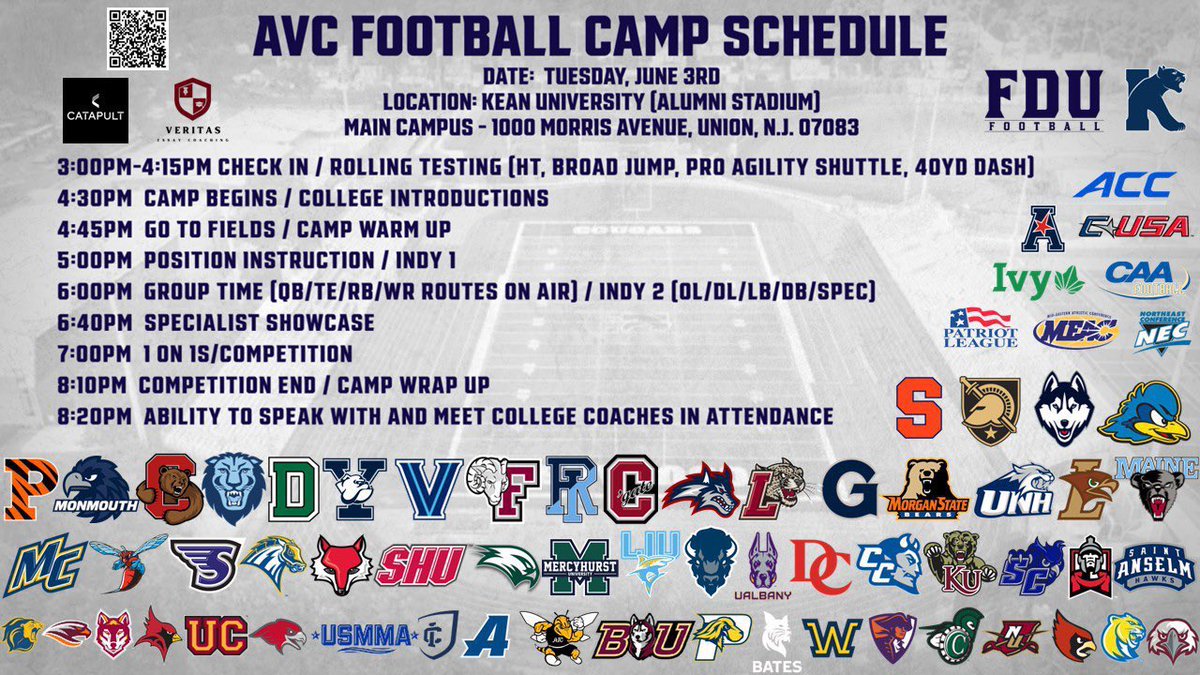 Ryan Bartel (@coachbartelfb) on Twitter photo Excited to get to Jersey tomorrow to meet some future Mariners with <a href="/CoachKikel/">James Kikel</a> & <a href="/CoachPassante/">Harry Passante</a> ! We will be at AVC football camp, let us know if you are going to be in attendance! Excited to get to Jersey tomorrow to meet some future Mariners with <a href="/CoachKikel/">James Kikel</a> & <a href="/CoachPassante/">Harry Passante</a> ! We will be at AVC football camp, let us know if you are going to be in attendance!