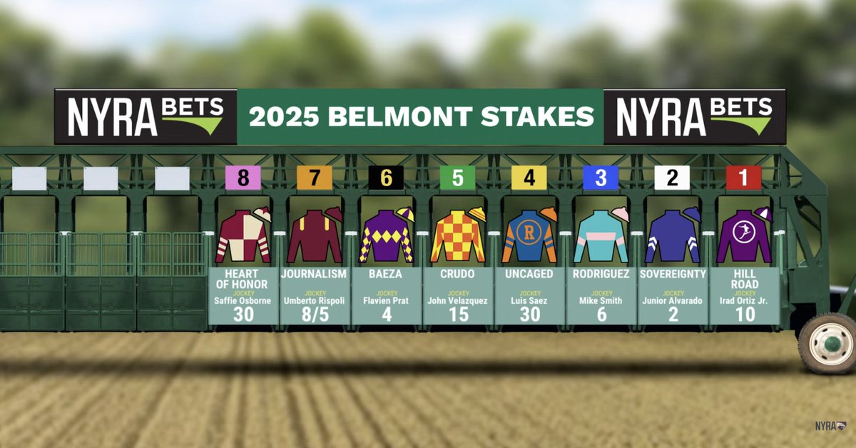The post positions for the 2025 Belmont Stakes.

Preakness Stakes winner Journalism is the morning line favorite at 8-5 odds.

Kentucky Derby winner Sovereignty isn't far behind at 2-1 on the morning line.