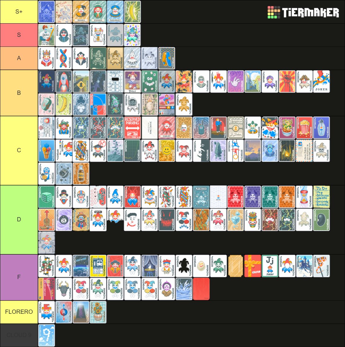 CuttyJam's tweet photo. Tier list de balatro que he hecho con mi colega @planopolicroma https://t.co/BjWfj9riec