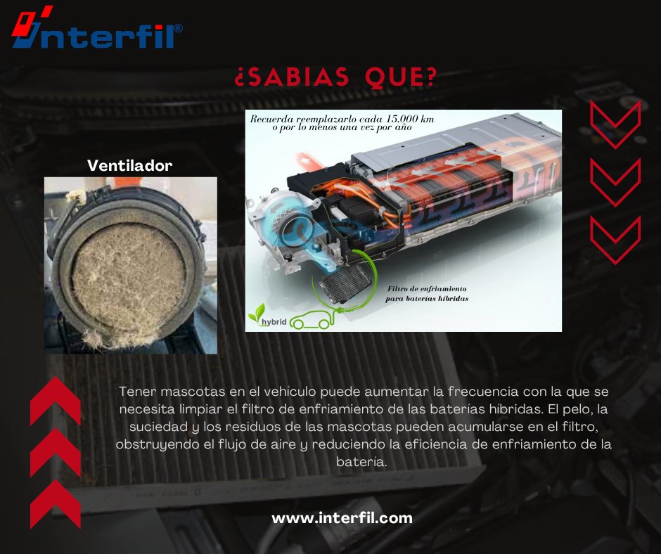 InterfilMexico's tweet photo. F-B0A70 Filtro de Enfriamiento para Baterías Híbridas https://t.co/d3cctY3SFI