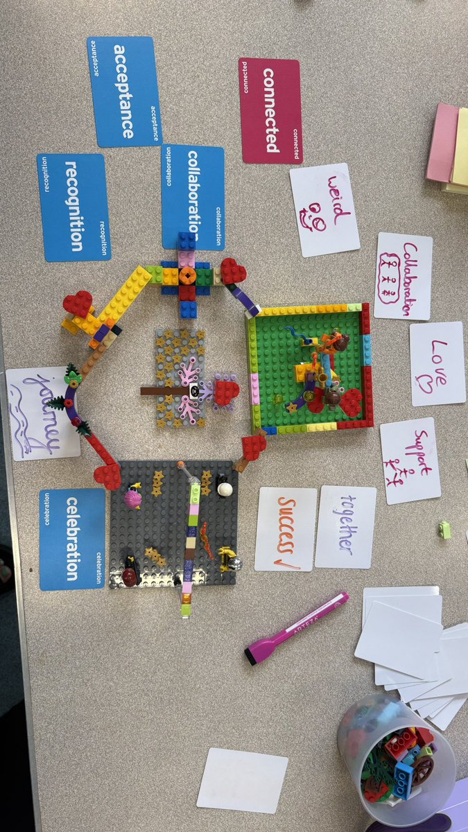 Fosse_TMET's tweet photo. Our staff team had a great meeting today learning all about LEGO serious play and how it can benefit our pupils #fmdevelopment #fmstafftraining #cpd #lego https://t.co/yEGjaB0NC6
