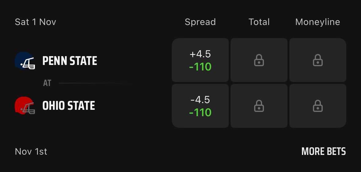 Dylan Feltovich (@dyfelt) on Twitter photo The Ohio State Buckeyes are 4.5-point favorites for the team’s matchup against the Penn State Nittany Lions this year, as of June 2nd
(Odds via <a href="/DKSportsbook/">DraftKings Sportsbook</a>) The Ohio State Buckeyes are 4.5-point favorites for the team’s matchup against the Penn State Nittany Lions this year, as of June 2nd
(Odds via <a href="/DKSportsbook/">DraftKings Sportsbook</a>)