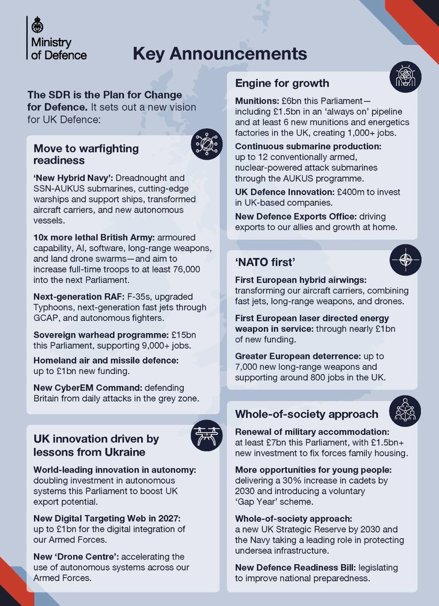 QM Devon (RFCA PSS) 🪖 tweet media