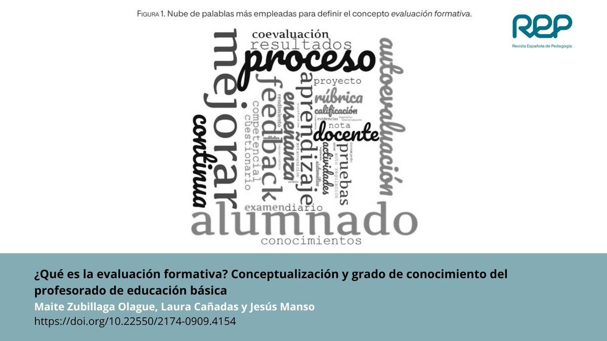 📊 ¿Qué saben realmente los docentes sobre evaluación formativa?

Un estudio con 713 profesores revela diferencias según su formación, etapa y experiencia. Muchas definiciones son incompletas o erróneas.

🧠 Urge fortalecer la formación docente.

Accede 👉doi.org/10.22550/2174-…