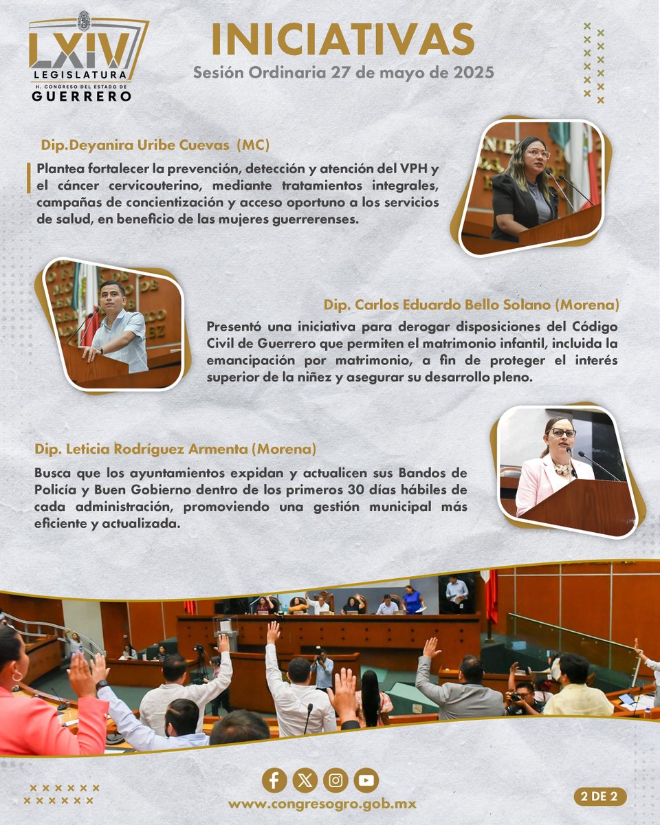 Iniciativas presentadas en la Sesión Ordinaria del 27 de mayo de 2025.