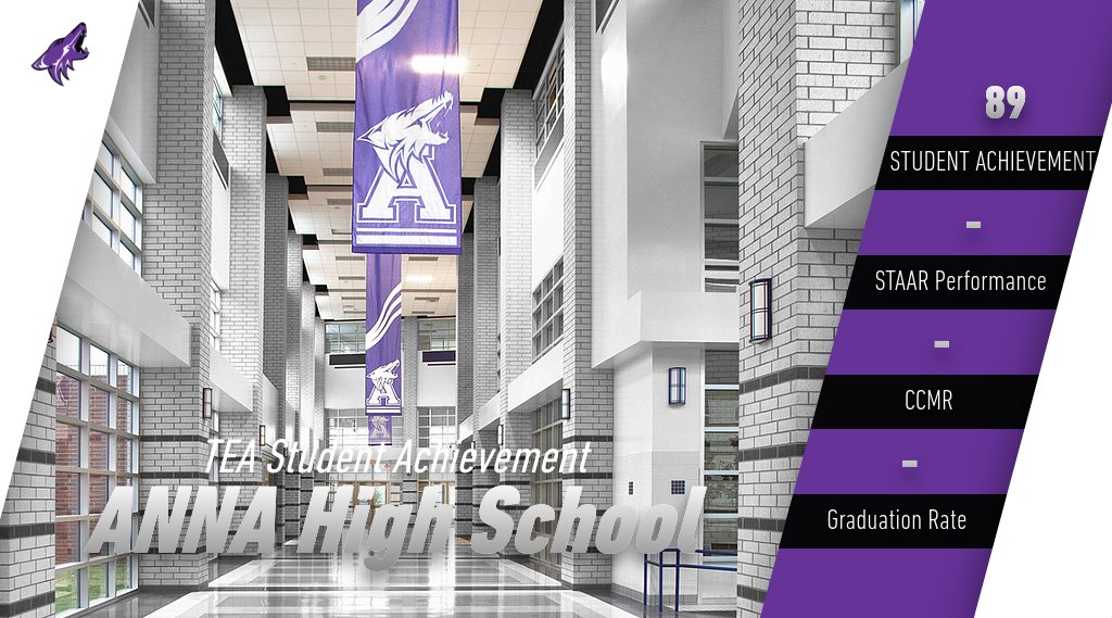 The TEA predicted ratings for the 2023-24 school year grades Anna High School as an A campus!

Student Achievement is 1 of 3 Domains TEA uses for ratings. 

-STAAR Performance
-College, Career, &amp; Military Readiness
-Graduation Rate

We #CU Anna HS