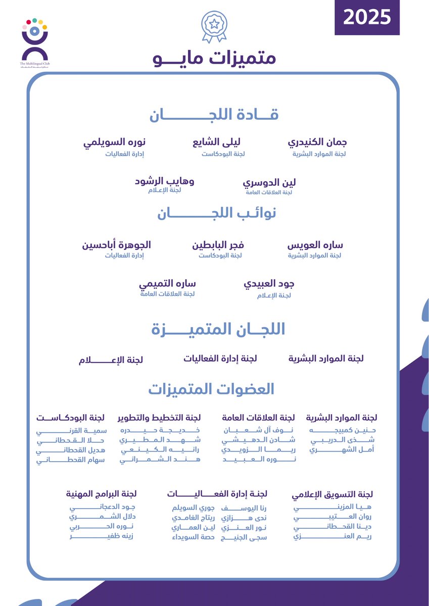 MultilingualCLT's tweet photo. مــع نــهــايــة شــهر مـايـو🌟

نُقدم شكرنا الصادق لكل من كان حاضرًا بعطائه،
داعمًا في الخفاء، ومؤمنًا بالمسيرة

وجـودكـم أحـدث الـفـرق💜 https://t.co/EnRAn8xb0l