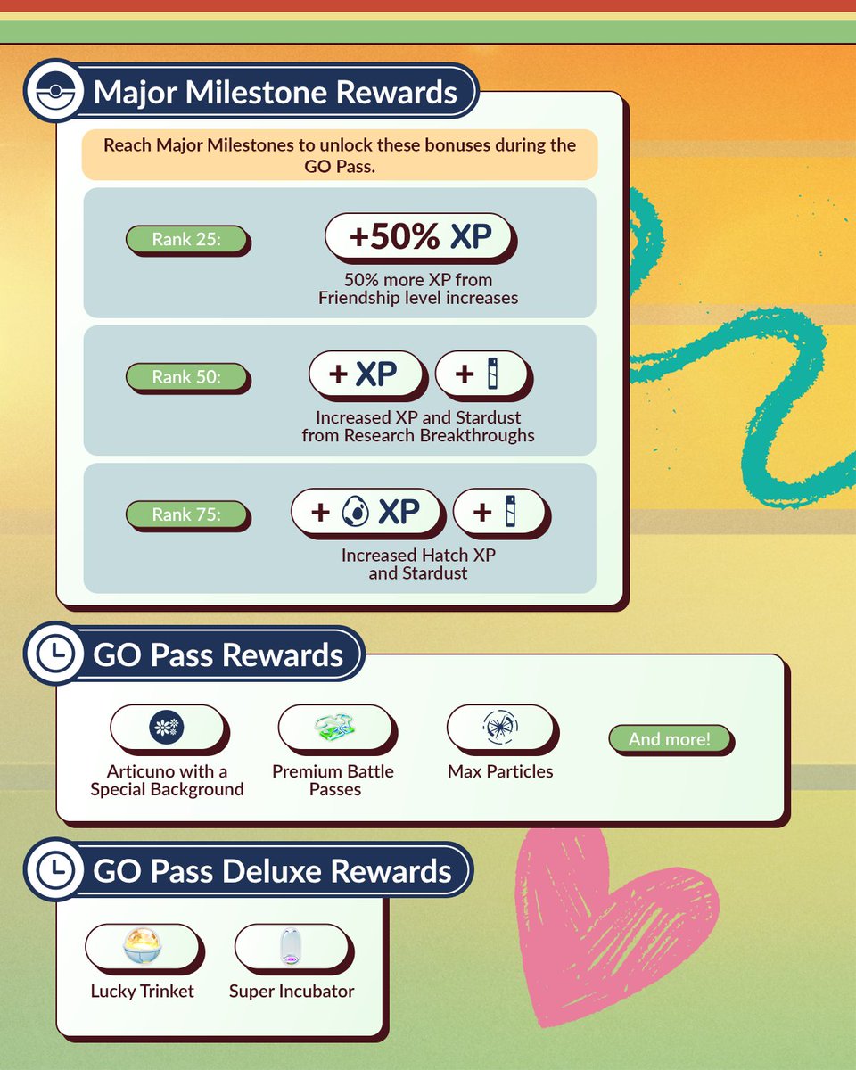 Trainers worldwide will be able to test the monthly GO Pass in June!

The GO Pass is a free, limited-time progression track available during a specified period. Collect GO Points to increase your rank to earn rewards!

pokemongolive.com/post/go-pass-j…