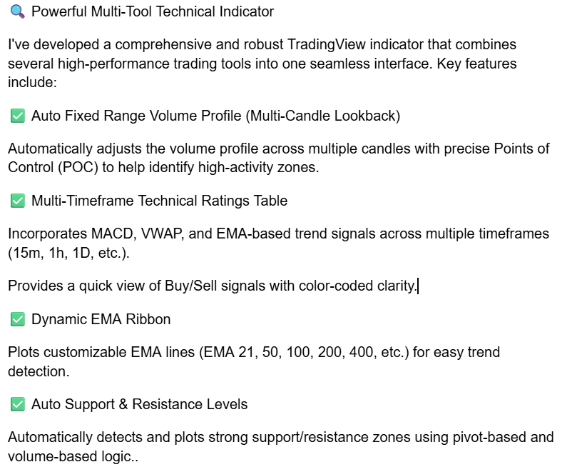 VasanthM65422's tweet photo. ��� Just built a powerful  indicator!
✅ Auto Fixed Range Volume Profile (multi-candle 
✅ Multi-timeframe MACD, VWAP &amp; EMA rating
✅ Auto Support/Resistance levels
All in one chart. Perfect for scalpers to swing traders.
#TradingView #nifty50  #NYSE #NASDAQ #SP500 #DowJones https://t.co/pGy1lgT75Q