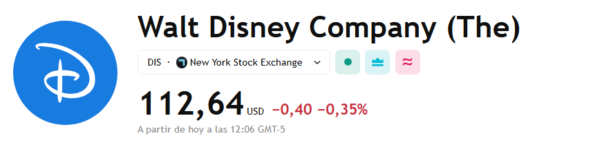 🎬 Disney $DIS realiza nuevos recortes globales, despidiendo a varios cientos de empleados en áreas como marketing, finanzas y desarrollo. El objetivo: mejorar la eficiencia operativa sin eliminar equipos. 📉🌍 #Disney #Recortes #CineNegocios