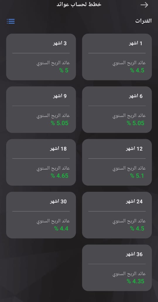 Abdullah AL-Khmais tweet media