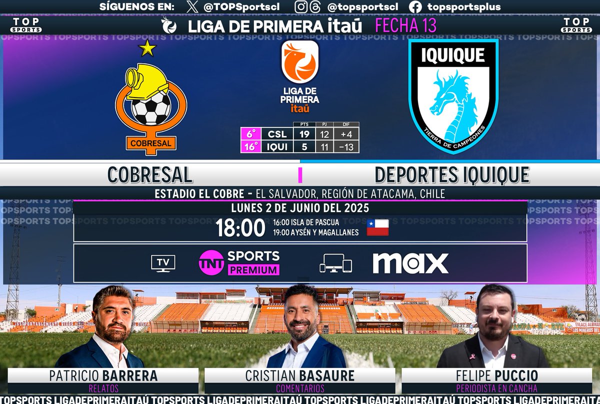 TOP Sports (@topsportscl) on Twitter photo #LigadePrimeraItaú ⚽️🇨🇱 Fecha 13
#Cobresal - #DeportesIquique
🎙️ Relatos: <a href="/Grillodelgol/">Grillo del Gol</a>
🗣️ Comentarios: <a href="/Basaure360/">Cristian Basaure</a>
🏟️ Cancha: <a href="/Felpuccio/">Felipe Puccio</a>
#⃣ #MatchdayLunes - #LigadePrimera
🖥️ <a href="/TNTSportsCL/">TNT Sports Chile</a> Premium
📱💻 <a href="/StreamMaxLA/">Max Latinoamérica</a> 🇨🇱
🔃❤️ #LigadePrimeraItaú ⚽️🇨🇱 Fecha 13
#Cobresal - #DeportesIquique
🎙️ Relatos: <a href="/Grillodelgol/">Grillo del Gol</a>
🗣️ Comentarios: <a href="/Basaure360/">Cristian Basaure</a>
🏟️ Cancha: <a href="/Felpuccio/">Felipe Puccio</a>
#⃣ #MatchdayLunes - #LigadePrimera
🖥️ <a href="/TNTSportsCL/">TNT Sports Chile</a> Premium
📱💻 <a href="/StreamMaxLA/">Max Latinoamérica</a> 🇨🇱
🔃❤️