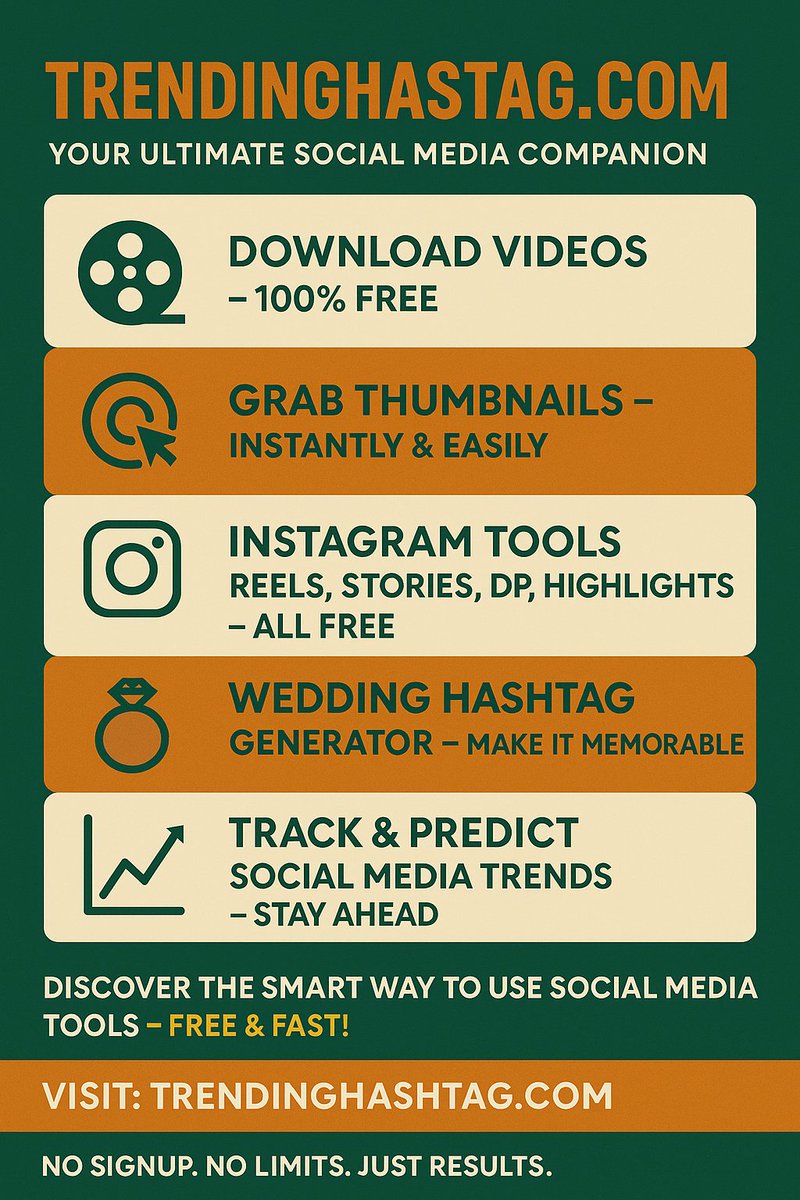 InTrendHashtags's tweet photo. https://t.co/7LwuBthO9y