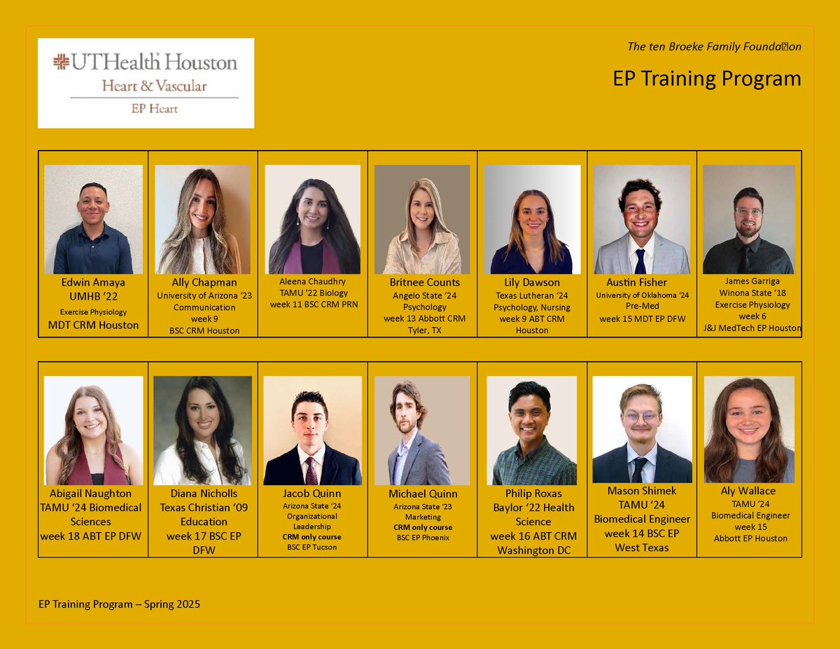 EpProgram's tweet image. Congratulations to our Spring 2025 class! 100% employed before the end of the program. We can't wait to start our Fall 2025 Class in July.
#electrophysiology #cardiology #biology #exercisephysiology #kinesiology #biomedicalengineering
med.uth.edu/epheart/