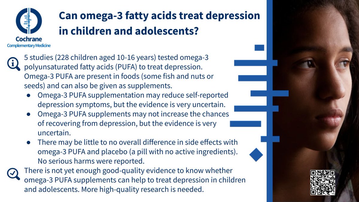CochraneCAM's tweet photo. ๐ Can omega-3 fatty acids treat #depression in #children and adolescents?
๐ธ Get the current #healthevidence picture in this @CochraneCollab #systematicreview:
https://t.co/n5ETDEX0iu https://t.co/3ZSZ7awQ75