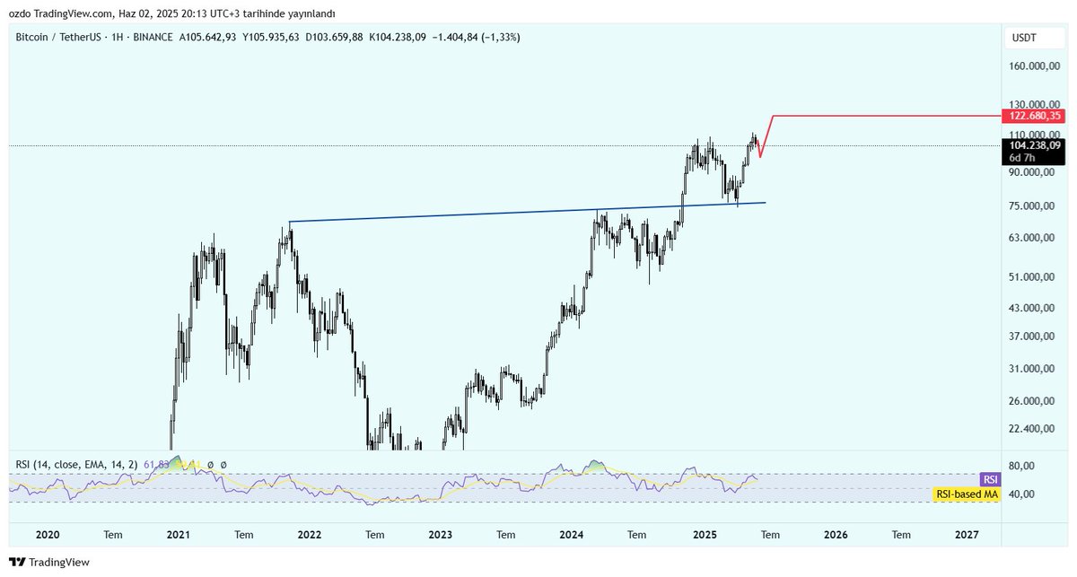 Maximus Decimus Meridius tweet media
