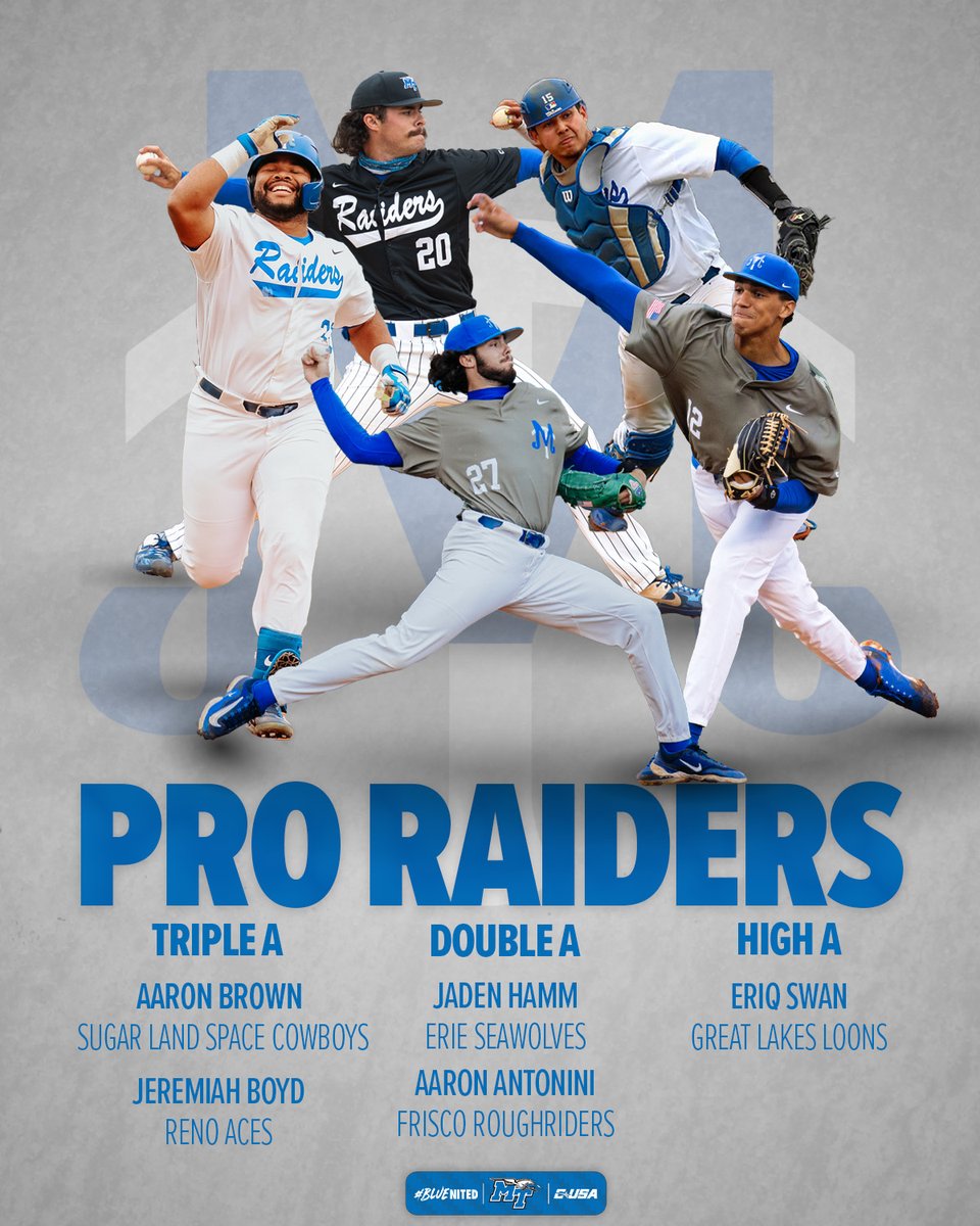 Where are they now? 

These 🖐 Blue Raiders are doing their thing up in pro ball!

#BLUEnited | #BlueCrew