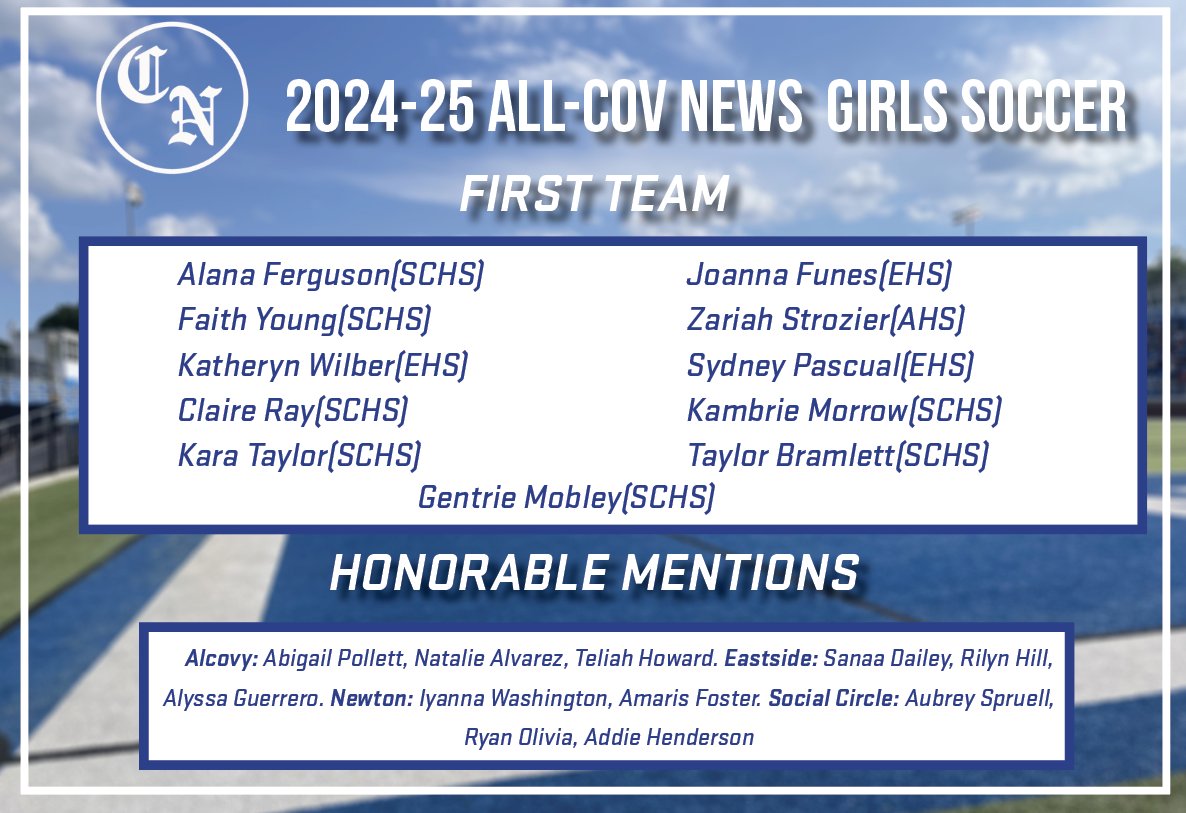The 2024-25 All-Cov News Girls Soccer First Team and Honorable Mentions!