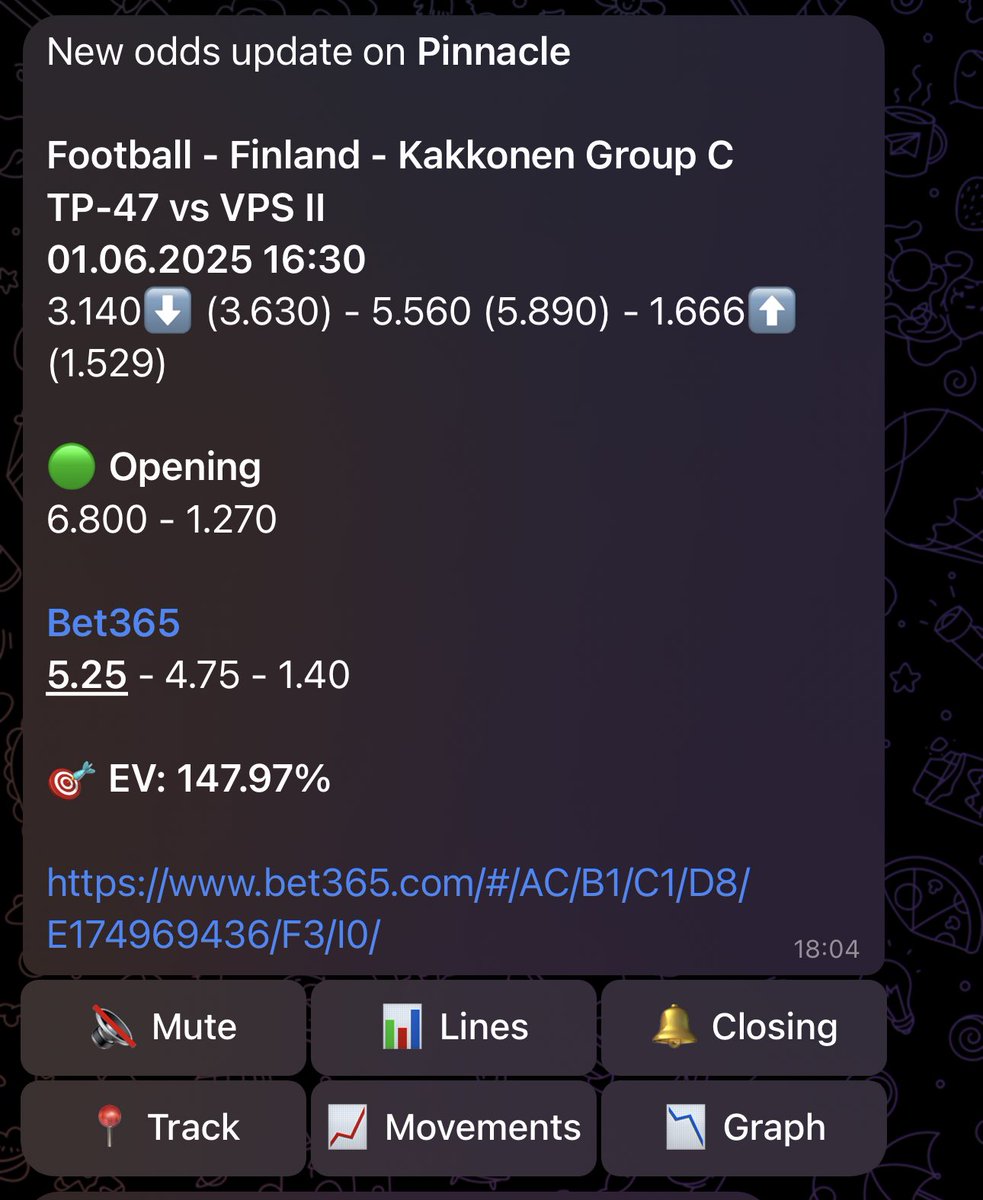 FINLANDDDDDD ✅✅✅✅

PEPO / TP-47 Double @ 19.50 ✅ 

That’s how you start a month 🔥 

Thanks to <a href="/oddsnotifier/">OddsNotifier.io</a> / <a href="/oddsnotifierbr/">OddsNotifier 🇧🇷</a> as per usual 🔥 

Domestic season ended? No problem 🇫🇮 

Shared to free in our free telegram, link below 👇