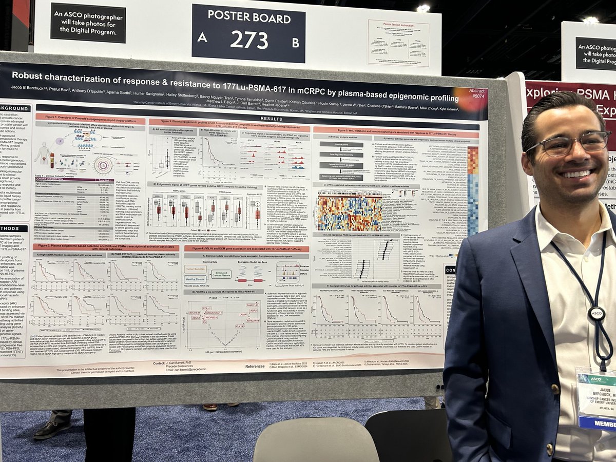 Fascinating deep science analyzing molecular underpinnings of sensitivity to 177Lu-PSMA-617 by Jacob Berchuk and Emory colleagues. Why wnt leads to resistance and how to target it? AR activity associated with a/ less response - counterintuitive #ASCO25