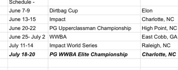 Blak3Wallace3's tweet image. Excited and ready to start the summer season with @_thedirtbags this weekend. 2027 playing with up 2026’s.
Dirtbags 17u Select
@Andy_Partin @trey_daly