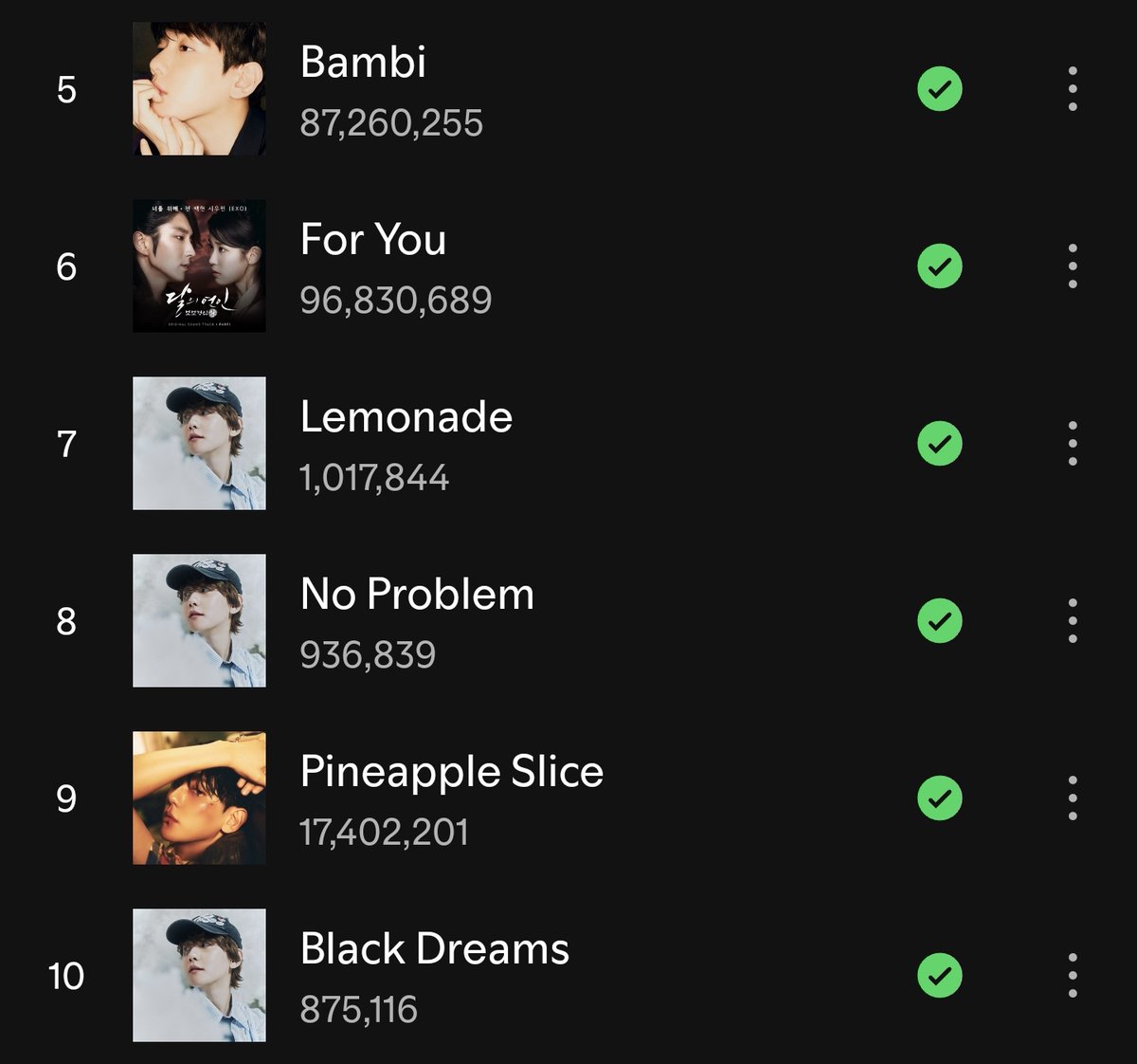 Baekmai56's tweet image. OMG Black Dreams has officially entered the top 10 most popular Baekhyun songs in spotify 🔥🔥🔥 haha we really did it..  Cry for Love already out!! 😅

Y&apos;all only late night calls left pls 🥹
#Elevator #Essence_of_Reverie 
#백현 #BAEKHYUN #伯賢 #ベッキョン