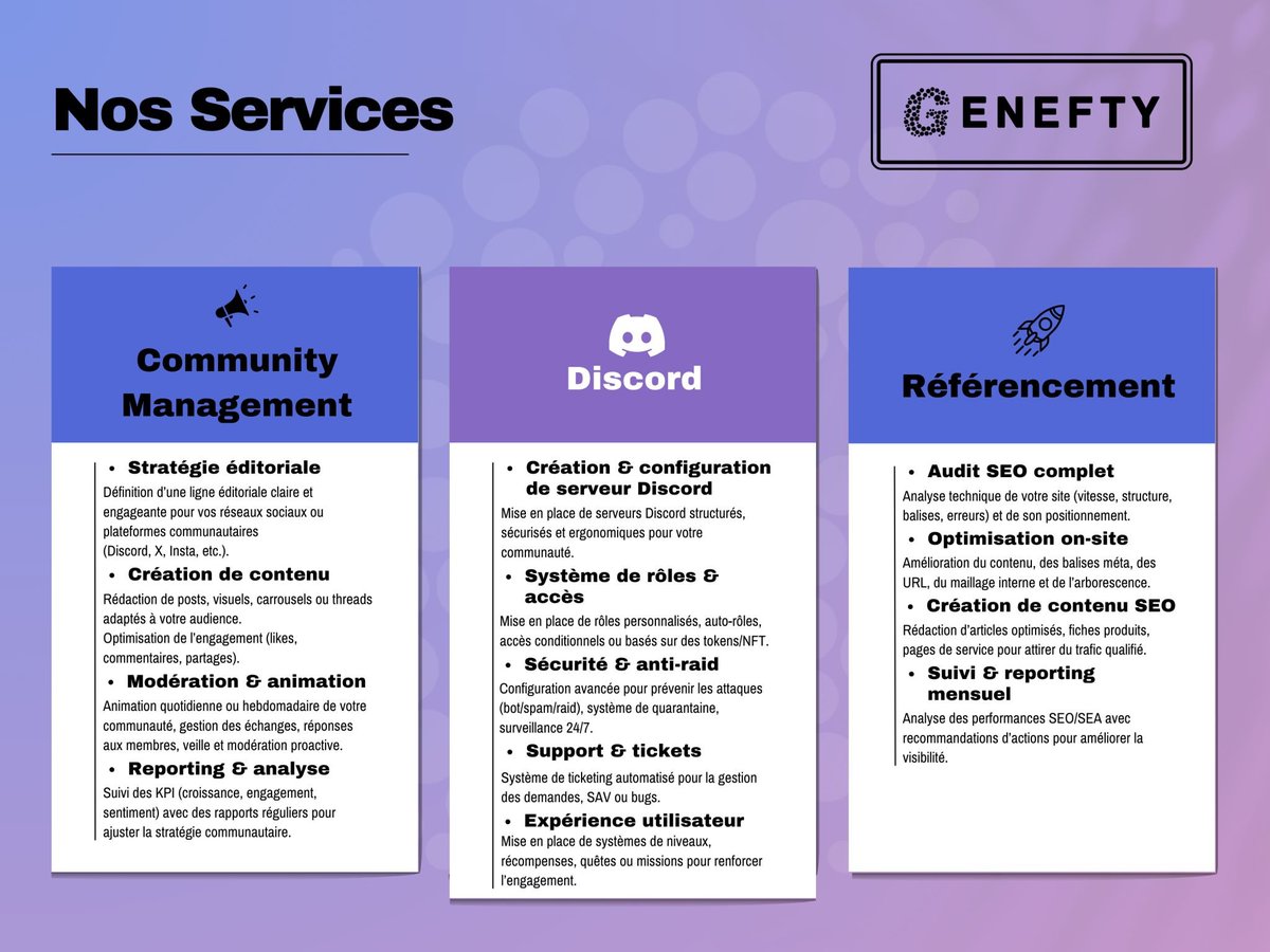 🛠️ VOUS CHERCHEZ À STRUCTURER VOTRE COMMUNAUTÉ OU À GAGNER EN VISIBILITÉ ?

Chez Genefty, on accompagne les marques Web2 et Web3 avec une approche claire, humaine et orientée performance.

Nos 3 expertises 👇

💬 COMMUNITY MANAGEMENT
 • Stratégie éditoriale claire et engageante