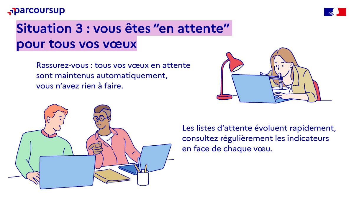 Situation 3⃣ Vous êtes "en attente" pour tous vos vœux.