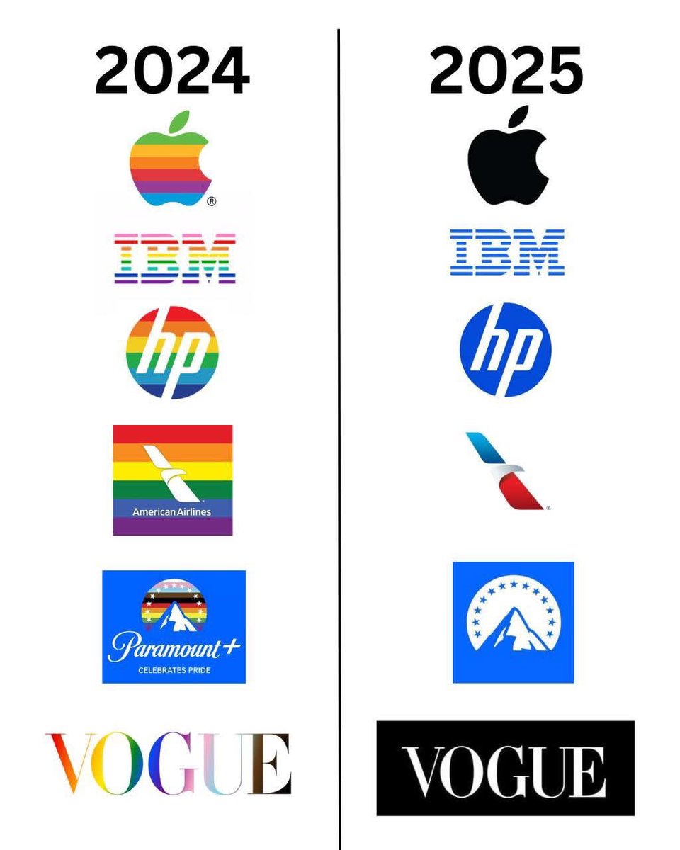 No one gives a fuck anymore 😆🖕🏼