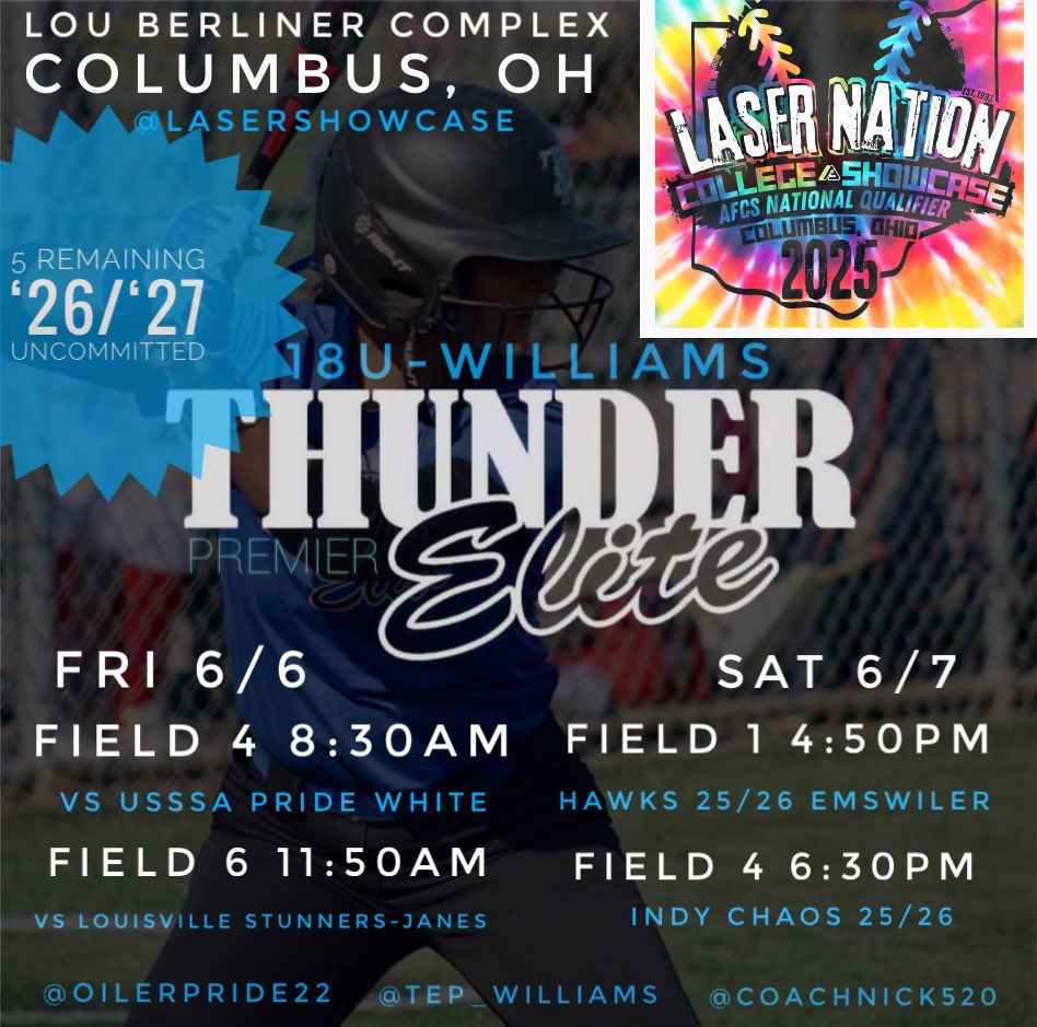 Thunder Elite Premier-Williams (@tep_williams) on Twitter photo Kickoff for the summer recruiting tour is coming up this weekend at <a href="/LaserShowcase/">Laser Nation Showcase</a>!
This past weekend we got 4 games of quality reps in at Thunder Elite’s Perfect Storm tourney and performed well against a P4 committed arm and solid D2 commits. Weekend hitting leaders were Kickoff for the summer recruiting tour is coming up this weekend at <a href="/LaserShowcase/">Laser Nation Showcase</a>!
This past weekend we got 4 games of quality reps in at Thunder Elite’s Perfect Storm tourney and performed well against a P4 committed arm and solid D2 commits. Weekend hitting leaders were