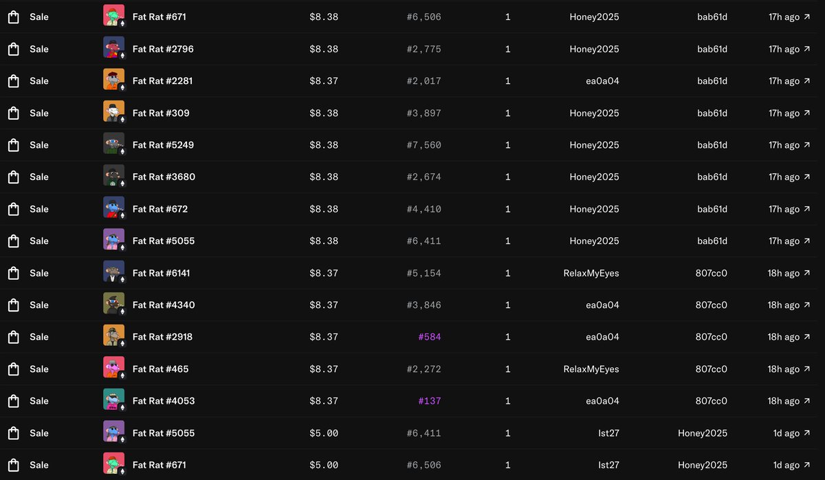 FatRatMafia's tweet image. 🔥 FIRE SALE 🔥

🧹 Some have noticed there is a fire sale going on with Fat Rats. It's a great time to sweep. IYKYK

#FatRats #LabRats