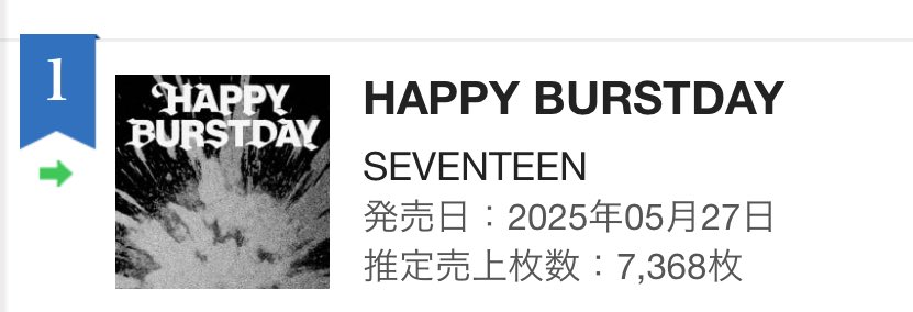 📢CD売上 日本チャート #SEVENTEEN #HAPPY_BURSTDAY 📊オリコン