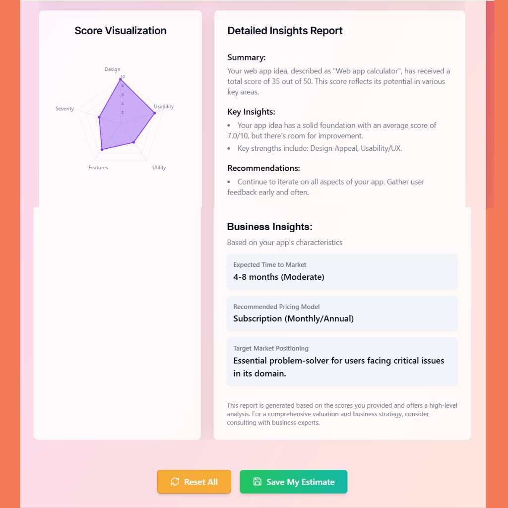 bantumediahub's tweet photo. The "Web App Valuation Calculator" is a tool designed to help users quickly estimate the potential market value of their web application ideas.

See the potential market value of your web app idea with our free Calculator!

Try It Out: https://t.co/Tp0RoVlOCC

#HostingerHorizons https://t.co/qH0yhUTDNT